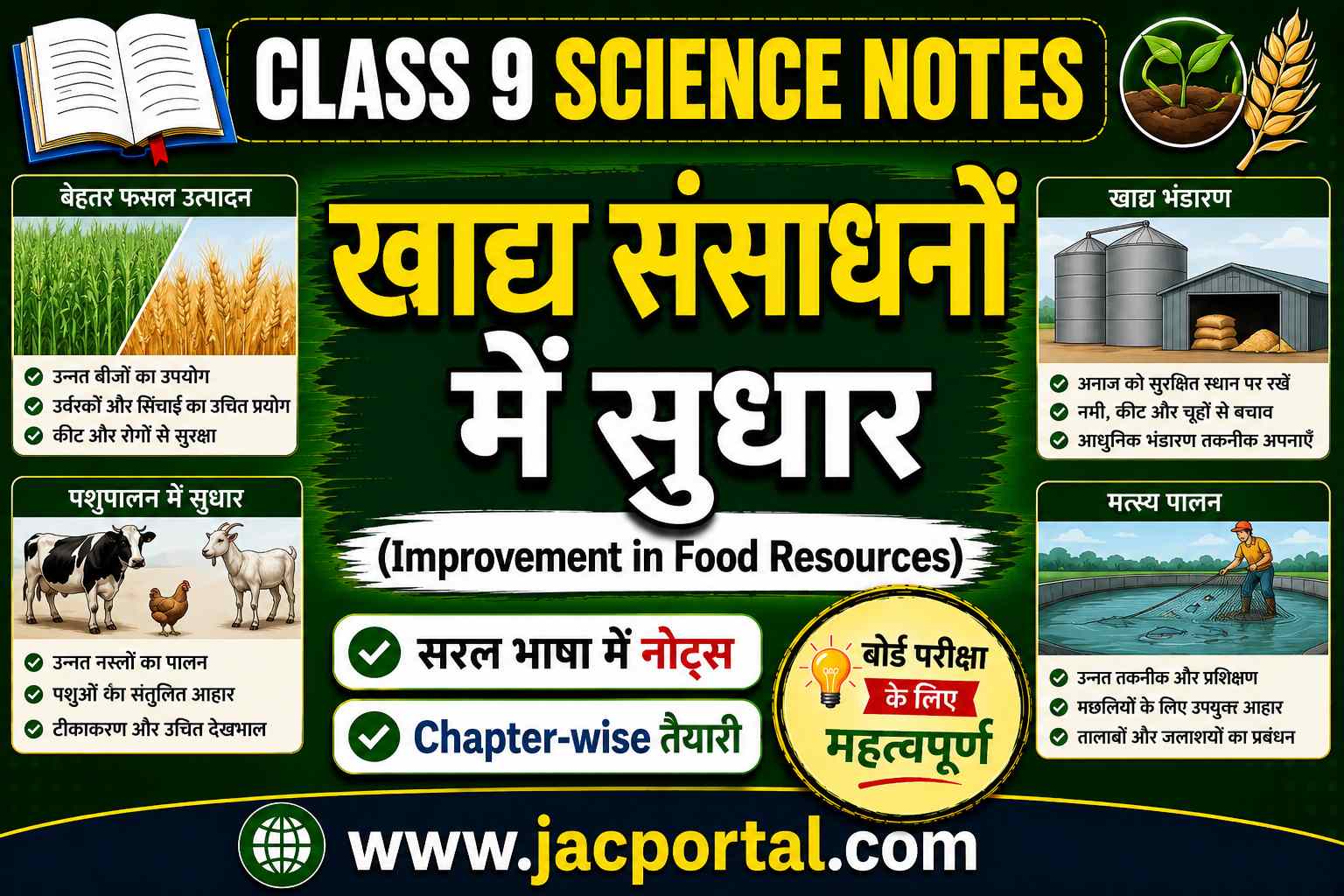 खाद्य संसाधनों में सुधार (Class 9 Science Notes in Hindi)