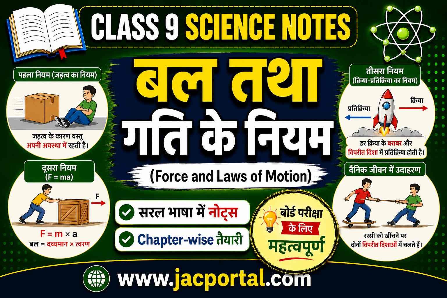 बल तथा गति के नियम (Class 9 Science Notes in Hindi)