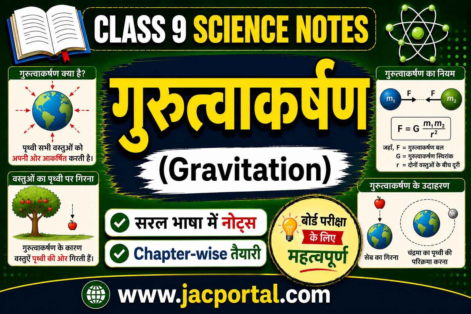 गुरुत्वाकर्षण (Class 9 Science Notes in Hindi)