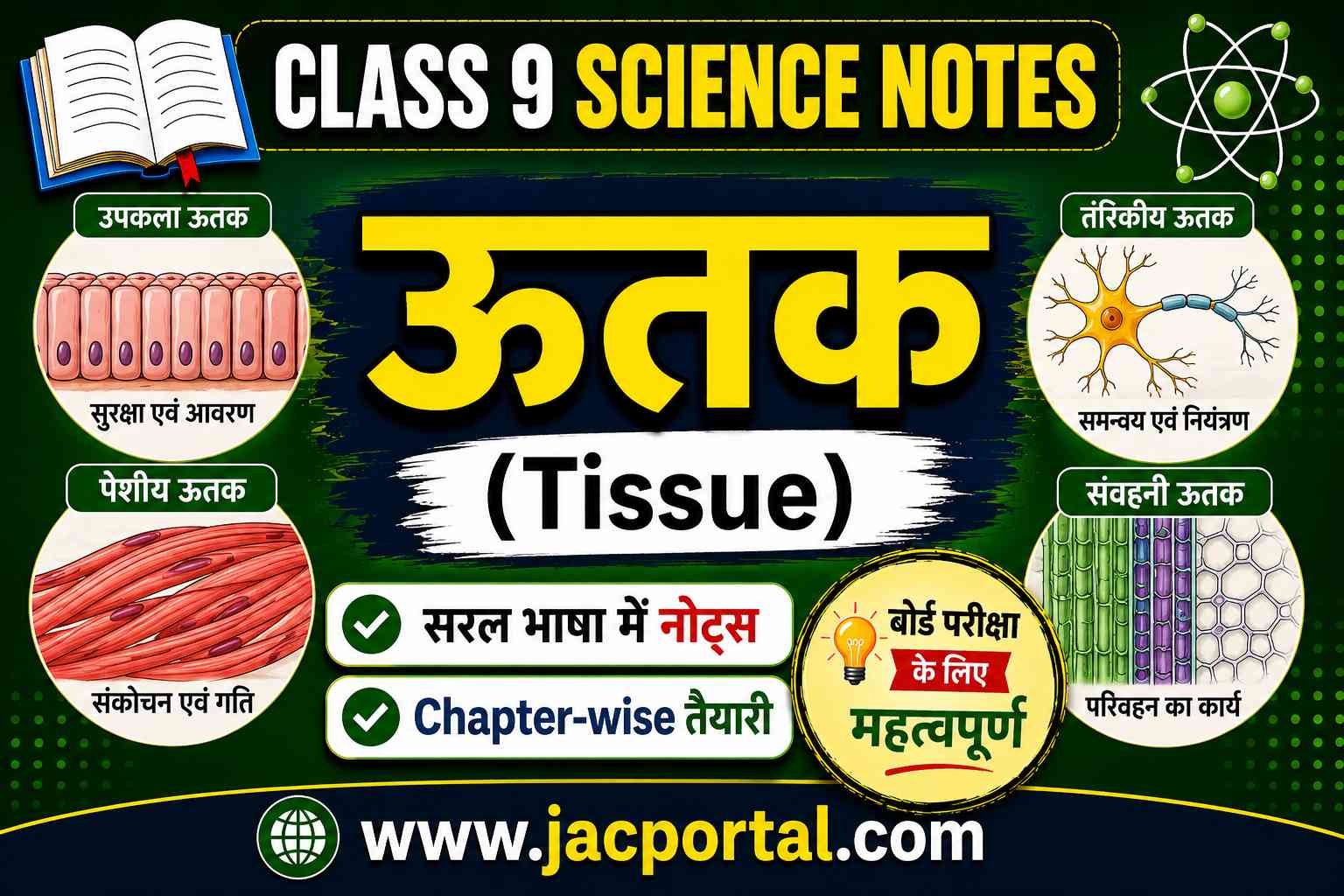 ऊतक (Class 9 Science Notes in Hindi)